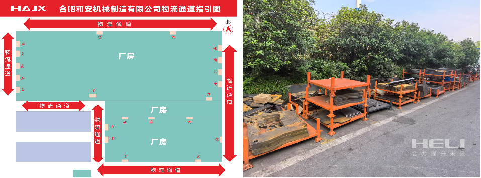 外協(xié)來(lái)料規范管理，物流通道暢通.png